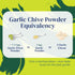 100% Gourmend Foods Organic Garlic Chive Powder Certified Low FODMAP, Filler Free, Gluten Free, Natural, No Corn