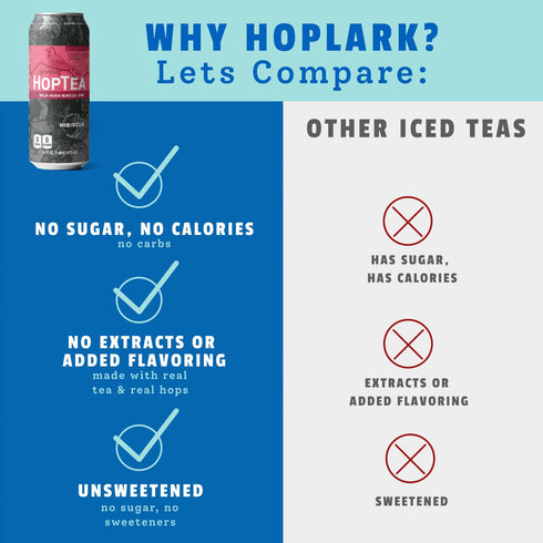 16fl oz (Pack 12) HOPLARK Sparkling HopTea THE MILE HIGH-BISCUS ONE, Tall Cans of Hibiscus Tea with Lemondrop