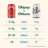 Packed 12oz (12-Cans) OLIPOP Prebiotic Soda Pop, Cherry Cola, A New Kind of Soda with Prebiotics, Fiber