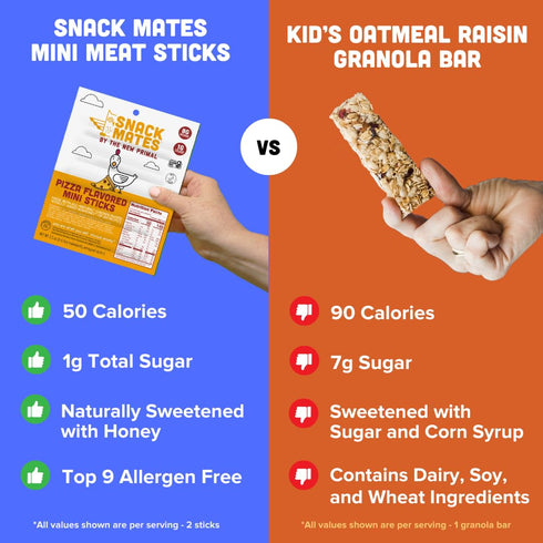 8g 50 40 Pack New Primal Snack Mates Pepperoni Pizza Chicken Sticks, Gluten Free Healthy Snacks for Kids, Low Sugar