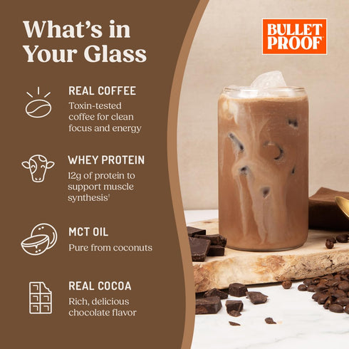 12g 170mg 14 Bulletproof Iced Protein Coffee, Mocha, Whey Protein + MCT Oil, Caffeine, Instant Coffee from Real Beans