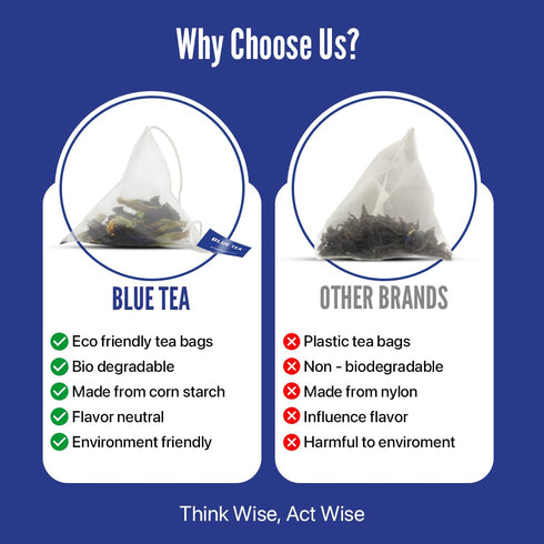 BLUE TEA - Butterfly Pea Flower Tea, 30 Count Plant Based Tea Bag, Antioxidant Rich Herbal Tea, Caffeine Free
