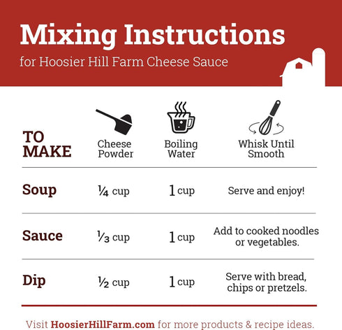 Hoosier Hill Farm Beer Cheese Sauce Mix, 12oz, Pack of 1