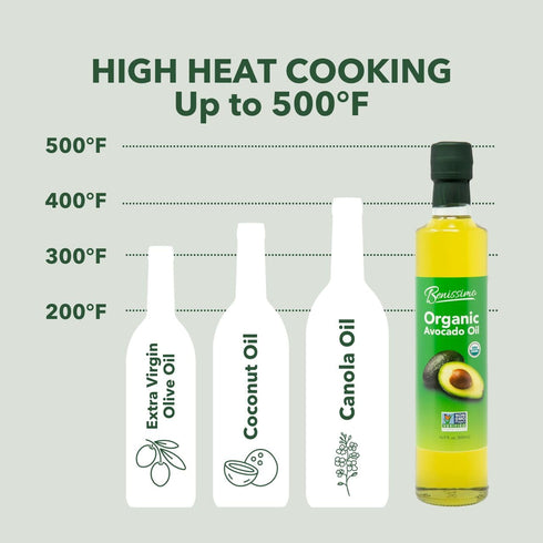 100% 16.9 Oz Benissimo Pure Organic Avocado Oil Cold-Pressed, Non-GMO, Allergen-Free Cooking Oil, Fl | Perfect