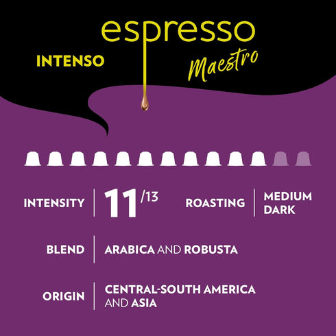 (60 Lavazza Espresso Favorites Collection of Aluminum Capsules Compatible with Nespresso* Original Machines, Contains