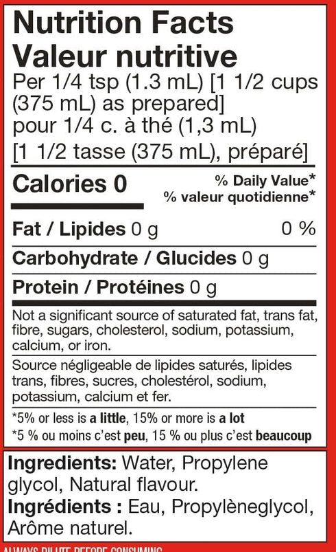 SodaStream Bubly Strawberry Flavor Drops - Refreshing Beverage Enhancer