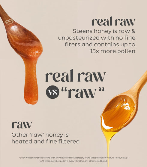 400+ 100% 13+ 17.6 oz Steens Manuka Honey - MGO - Pure & Raw Certified UMF Manuka Honey - Bottled and Sealed in New