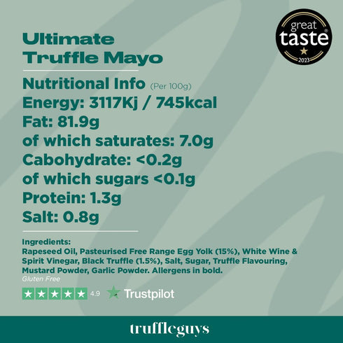 Truffle Guys Ultimate Truffle Mayo, Black Truffle Condiment, Luxury Dipping Sauce, Genuine Black Truffles