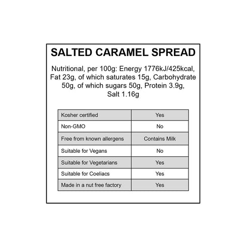 7.4 Tiptree Salted Caramel Spread, Ounces