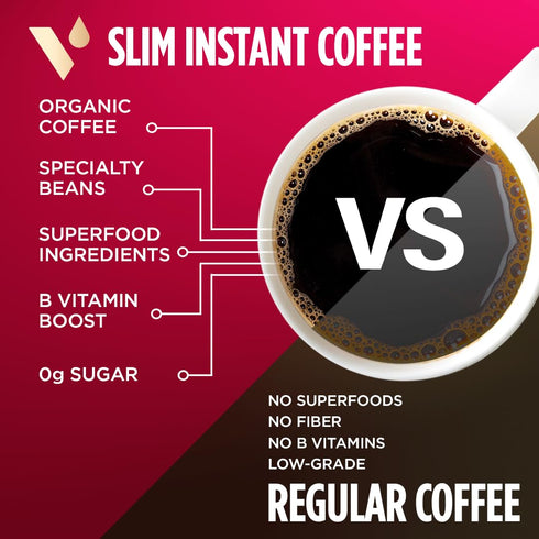 Packets, 100% 24 VitaCup Slim Instant Coffee with Garcinia, Fiber, B Vitamins, Bold & Smooth, Medium Dark Roast
