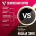 Packets, 100% 24 VitaCup Slim Instant Coffee with Garcinia, Fiber, B Vitamins, Bold & Smooth, Medium Dark Roast