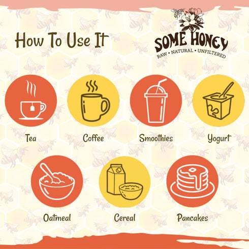 Some Honey 100% 16 oz Raw & Unfiltered Wildflower Honey Pure U.S. Honey USDA Grade A All-Natural