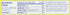 50 Count Packets (Pack 6) Splenda No Calorie Sweetener