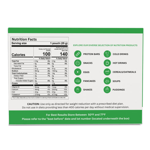 15g 7 1 Nutmeg State Nutrition - High Protein Soy Cereal, Protein, Low Calorie Breakfast Cereal, Low Sugar, Gluten