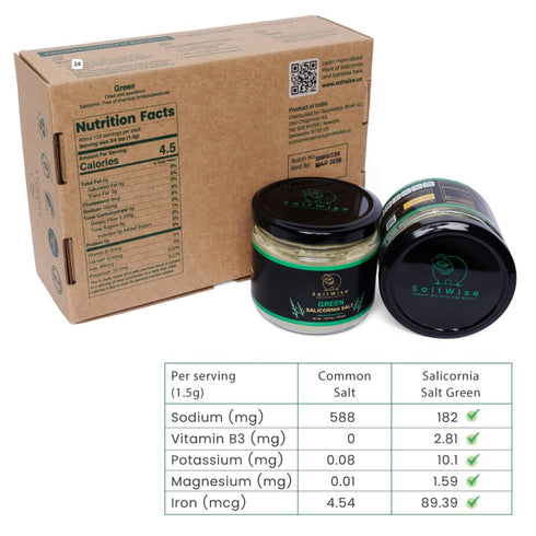 2-Pack 50% 100% (14.10 oz 400g SaltWise Green Salt, Gourmet Chefs Jar Less Sodium, Plant-Based Salt Substitute