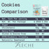 4.85OZ (Pack 1) Almond Cookies, Sugar Free, Dairy Free, Gluten Free, Low Carb, Low Calories, Flche Healthy Treats