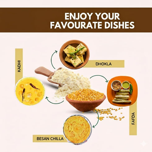 Generic 250gm Organic Chickpea Flour (Besan) High Protein, High Fiber, Gluten Free Gram Flour Low Glycemic, Plant Based