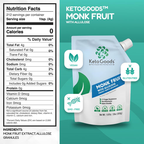 1:1 Keto Goods Monk fruit Sweetener with Allulose - White Sugar Substitute with Sugar Sweetness No Erythritol - Ideal