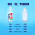Summer Pack 16 Oz (Pack 24) Hint Fruit-Infused Bottled Water, Classics Variety - Sugar Free Flavored Water with Zero