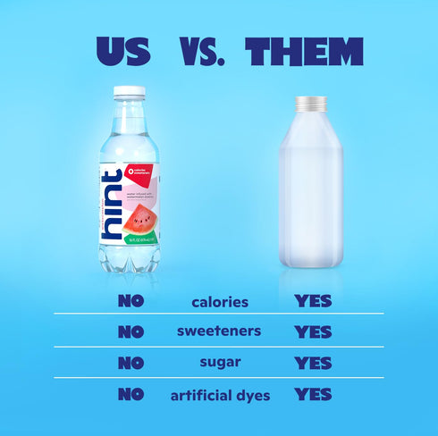 16 Oz (Pack 24) Hint Fruit-Infused Bottled Water, Cherry - Sugar Free Flavored Water with Zero Calories, Naturally