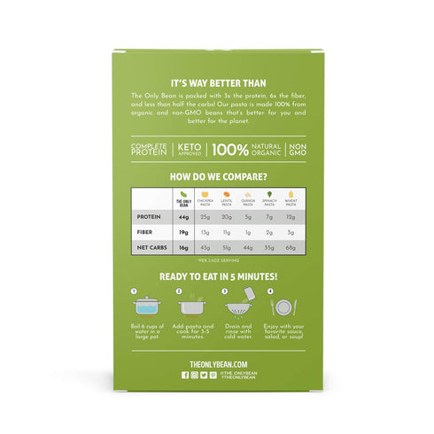 8 oz (6 Pack) The Only Bean - Organic Edamame Fettuccine Pasta - High Protein, Keto Friendly, Gluten-Free, Vegan