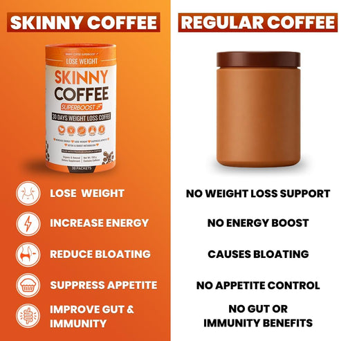 (30 Skinny Coffee Super Boost Weight Loss Coffee, Belly Fat Burner for Women & Men, Sugar-Free Keto Vegan, Reduces