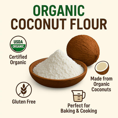 (2 LBS) Anna and Sarah Organic Coconut Flour, Kosher, Gluten Free, Halal, Non GMO, Vegan, Keto Friendly, in Resealable