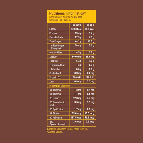 Generic 10 250 No Sugar Chocolate Nutrition Powder Milk Mix, Sweetened with Jaggery Powder, Contains Jowar and Oats
