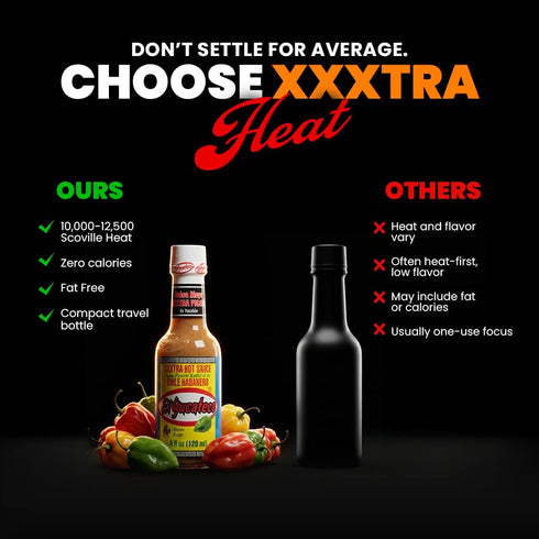 (4 oz /120 ml), (Pack 2) El Yucateco XXXtra Hot Habanero Sauce Authentic Mexican Chile Habanero Sauce, Extra Heat, fl