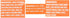 (Pack 3) Pack 1-Mustard 16oz, 1-Original 1-Spicy 20oz Whataburger Condiments of (Trio Sampler and Ketchup ea.)