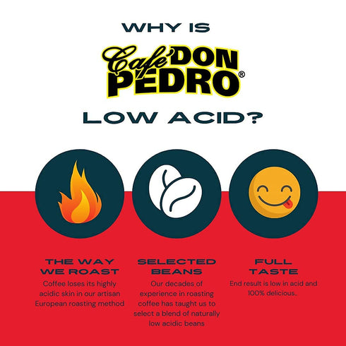 '-72 -100% Cafe Don Pedro Breakfast Blend Low Acid Coffee Pods for Keurig K-cup K Cups - Medium Roast, Naturally Low