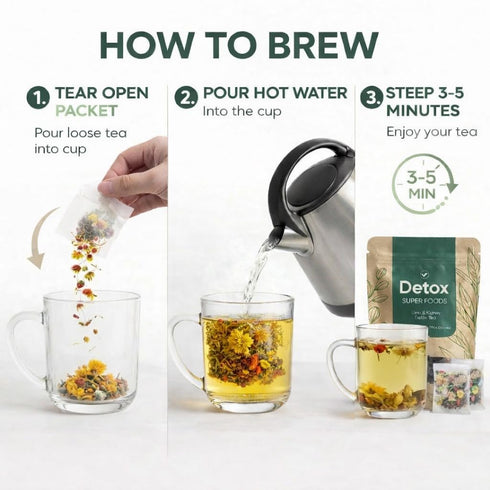 MKSUVGQ 12 Liver & Kidney Detox Tea, Natural Herbal Blend with Dandelion Root, Goji Berry, Cassia Seed, Orange Peel
