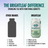 12oz BrightLeaf Mint Lavender Sparkling Tea for Relaxation and Digestion Caffeine-Free, Zero Sugar, Calories