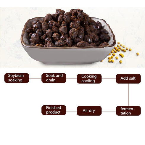 SPFLAUFR 500g,Dried fermented black bean black beansBean drum sauceSoybean drum, Tempeh is a traditional Chinese