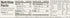Pack (Pack 5), 7.5 oz HORMEL COMPLEATS Protein Variety of Microwave Tray Microwave Meals, Prepared Foods