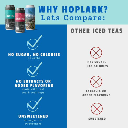 PACK 16fl oz (Pack 12) Pack HOPLARK Sparkling HopTea The RELAX Tall cans of Sampler Variety with Chamomile, Hibiscus