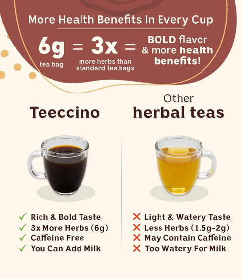 Teeccino Mushroom Herbal Tea - Mushroom Adaptogen Tea Sampler with 12 Tea Bags, Support Your Health with Mushrooms