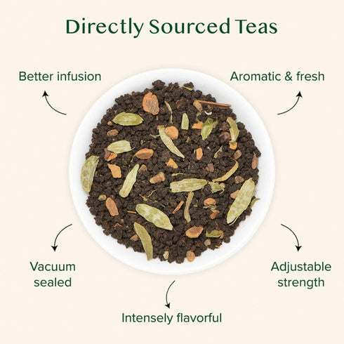 (50+ 3.53oz) VAHDAM, Double Spice Masala Chai Tea Cups, Strong, Robust & Spicy Blend - Black Tea CTC, Cardamom