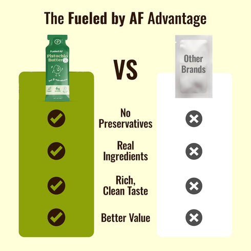Fueled by AF (8 Fueled AF Pistachio Nut Butter Pouch, Spreadable Pistachios, Healthy, Vegan, Keto, and Paleo Friendly