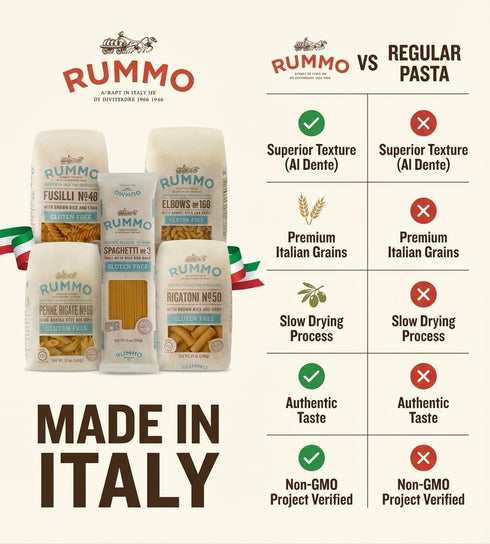 Rummo Pack 5 Pack Elbows) Gluten-Free Pasta Variety Assortment (Spaghetti, Rigatoni, Penne Rigate, Fusilli, Premium