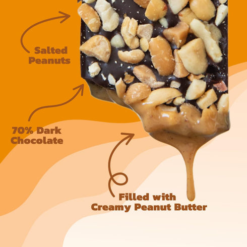(4 Count) JOJO's Dark Chocolate Peanut Butter Filled, Healthy Snack, Low Sugar, Low Carb, Gluten Free, Non GMO, Paleo