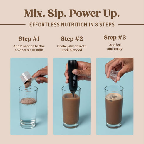12g 170mg 14 Bulletproof Iced Protein Coffee, Mocha, Whey Protein + MCT Oil, Caffeine, Instant Coffee from Real Beans