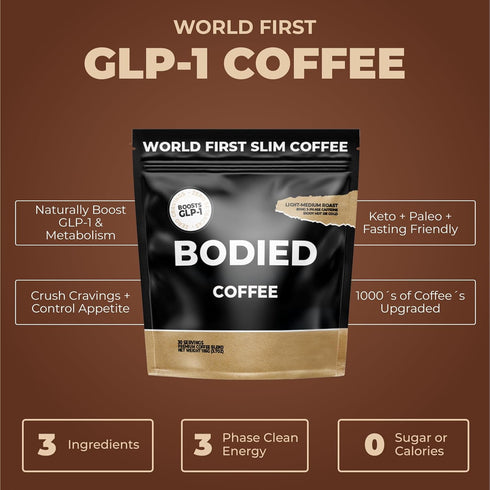 30 BODIED Coffee Alternative Instant Coffee Substitute with Yerba Mate, Green Tea & L-Theanine Keto, Fasting, Paleo