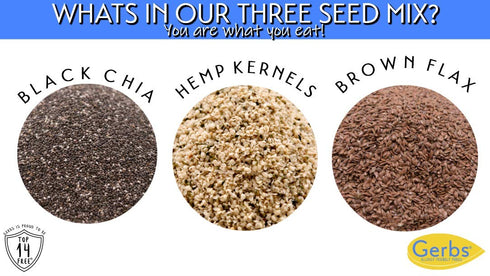 3 4 lbs. 14 Gerbs Super Seed Snack Mix | Raw, No Artificial Additives, Resealable Bag | Crunchy Flax, Chia & Hemp Blend