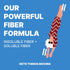 Poop Like A Champion Ultra High Fiber Cereal - Non GMO - Fiber Supplement - Corn Bran | Breakfast Essentials