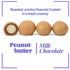 1 SweetGourmet Peanut Butter Chocolaty, Double Dipped Covered Peanuts, Bulk Candy Snack, Trans Fat Free, Pound