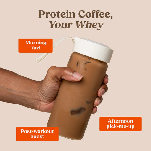 12g 170mg 14 Bulletproof Iced Protein Coffee, Mocha, Whey Protein + MCT Oil, Caffeine, Instant Coffee from Real Beans