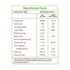 (4 lbs) Organic Tattva Toor Dal - Unpolished Organic Tur Dal (Arhar) - Nutritious & Rich in Taste - Dried Yellow Split