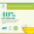 50% 50% 40% 250ml DAGola Gourmet Blend Olive Oil - Keto-Friendly, EVOO & Olive DAG, Less Triglycerides, Chef Bottle