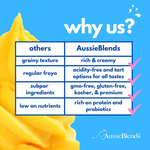 Frozen 2-Pack, AussieBlends Greek Yogurt Mix Tart For Froyo, Soft Serve, and Rolled Ice Cream | Froyo Mix, Greek Yogurt